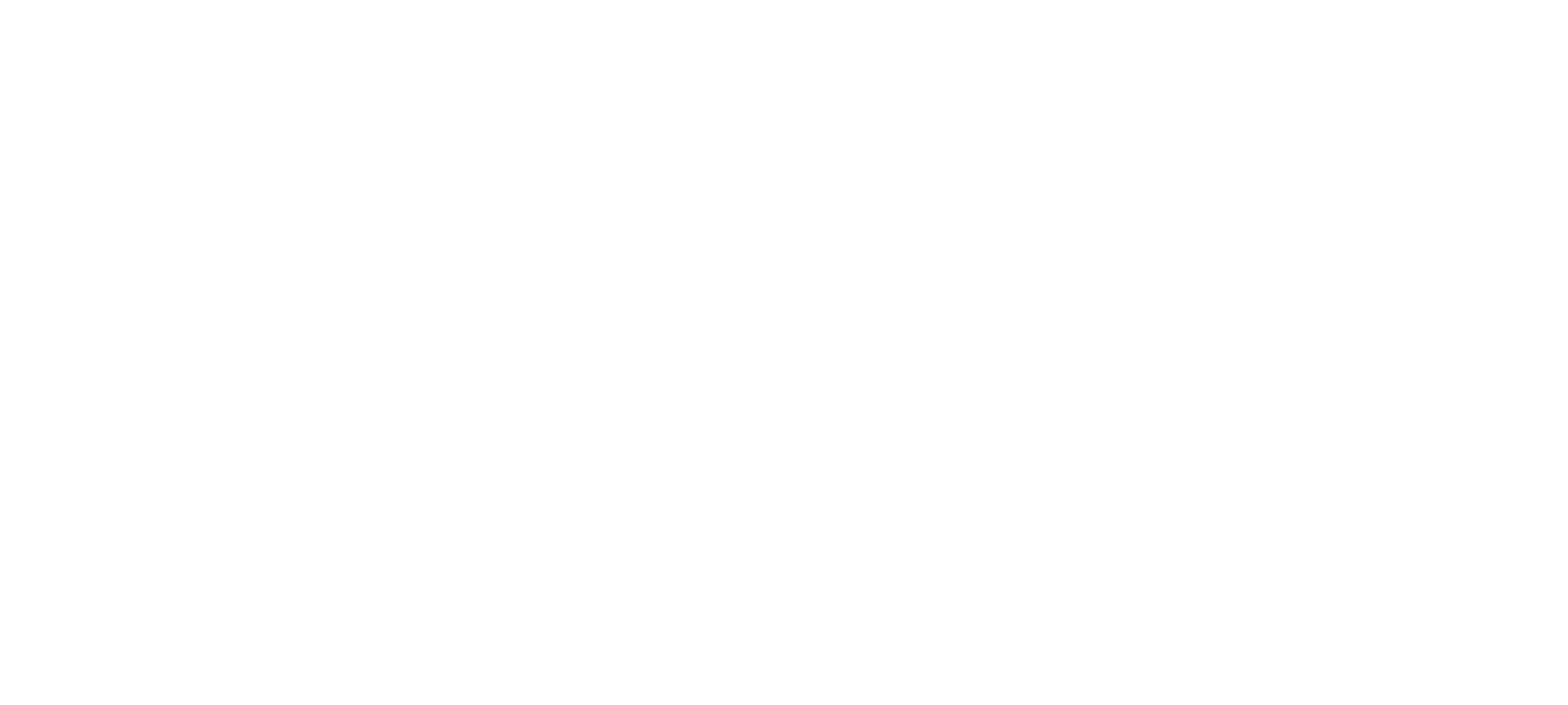 Gizsgúgya